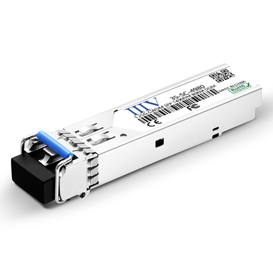 1.25G/2.5G CWDM SFP